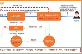 魔术师：恭喜我的朋友里弗斯接任雄鹿主帅 他是NBA最佳教练之一