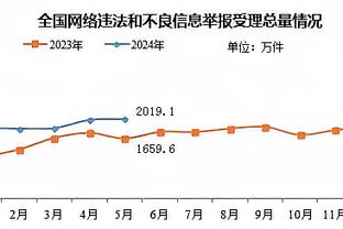 门将差距？奥纳纳再次失误致丢球，获评并列全队最低的6.5分