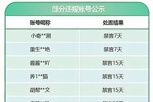 乌度卡：中场休息时给球队设立了挑战 队员们下半场回应得很好