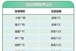 哈曼：如果拜仁签下6号位球员，我认为基米希很可能会离开